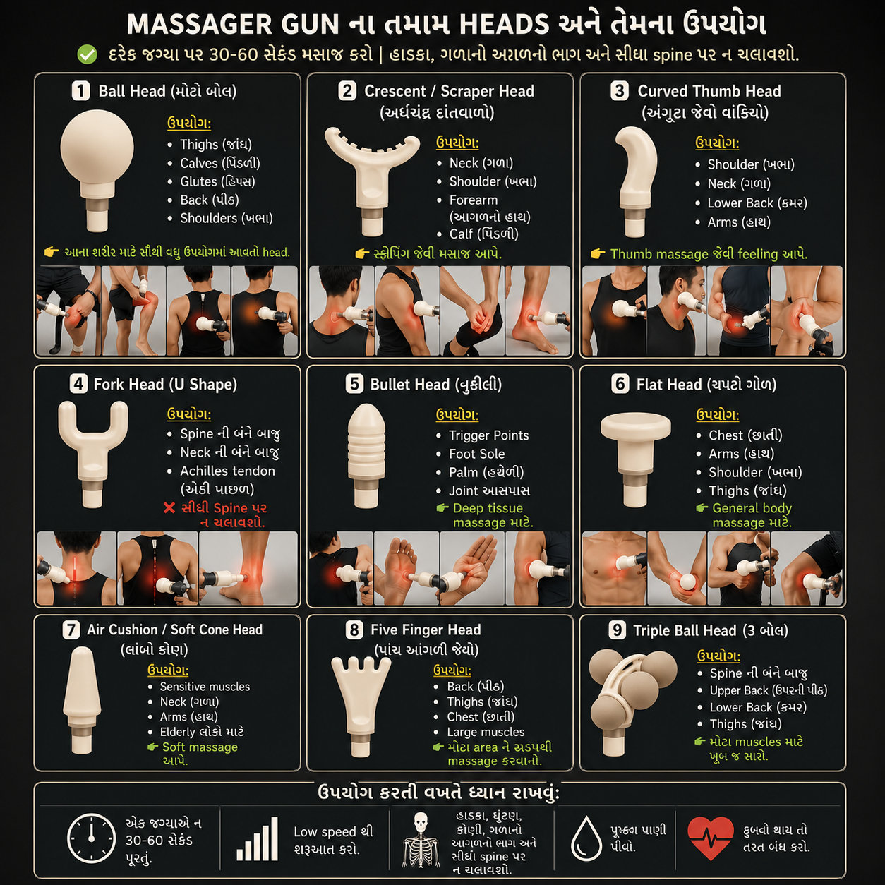 Bullet Massager with 9 Heads